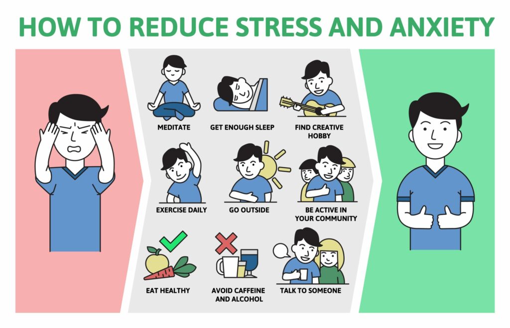 Things you can try to reduce stress